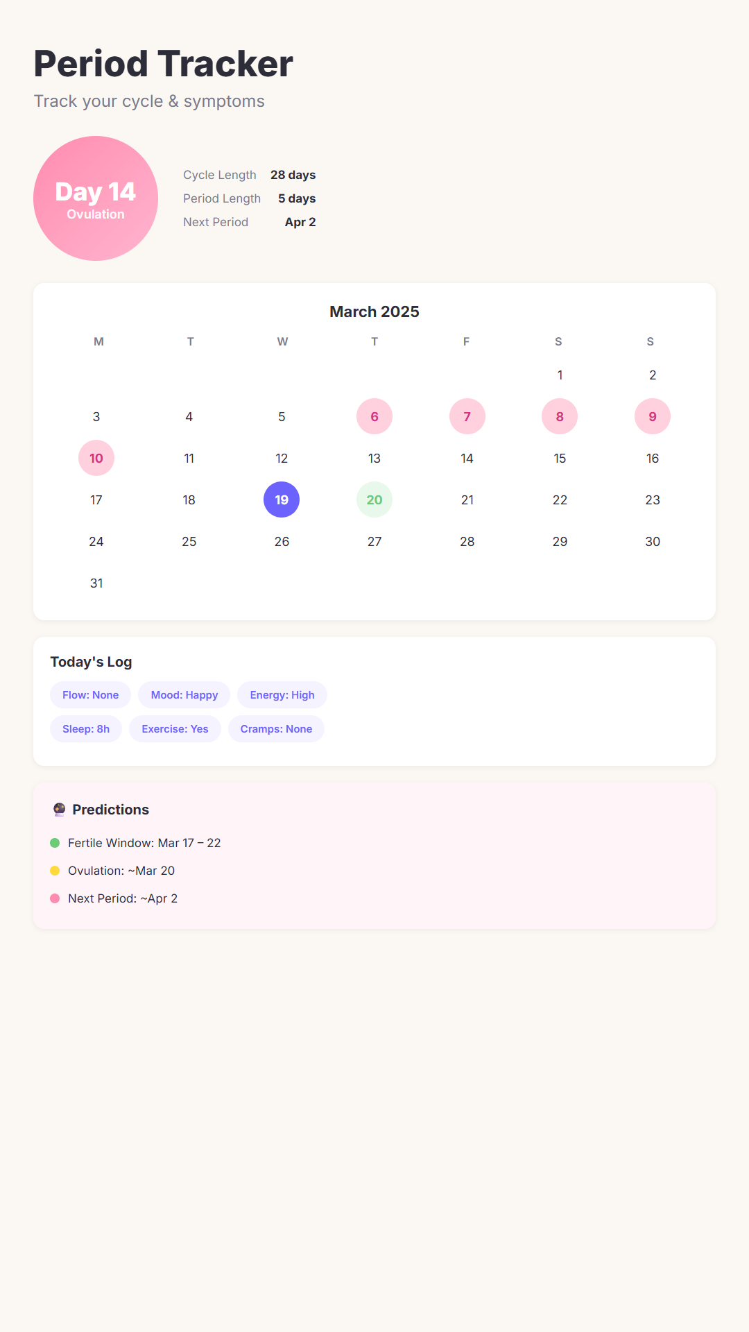 Period tracker with cycle calendar and predictions